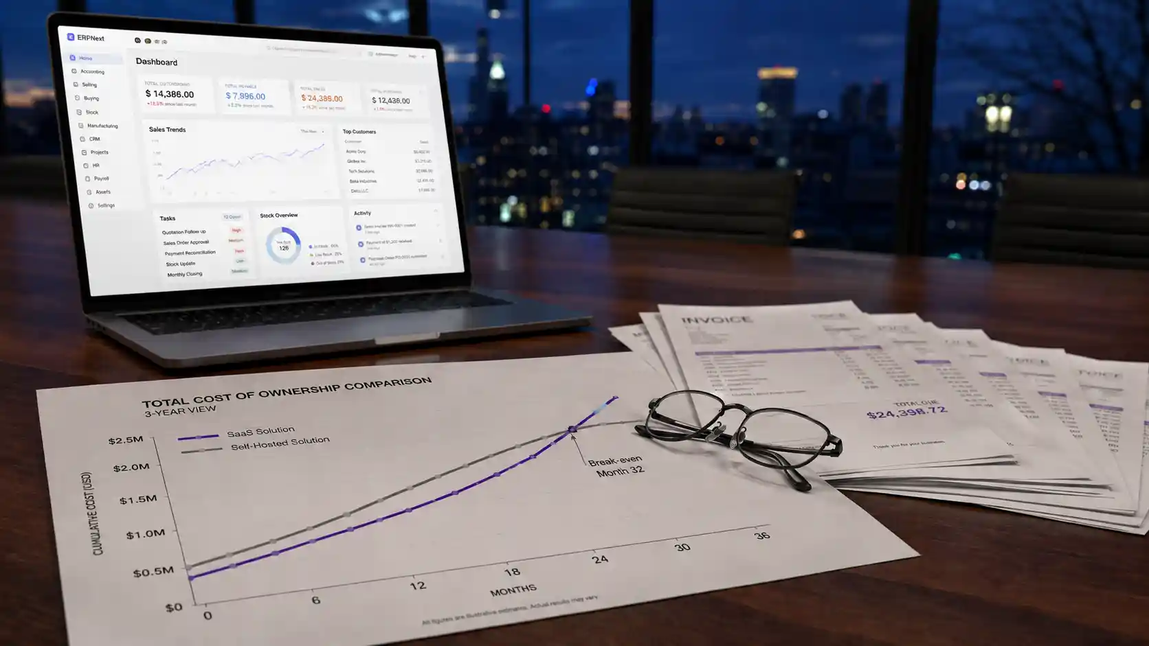 A printed three-year total cost of ownership chart comparing a SaaS solution against a self-hosted solution, marked with a break-even point, laid on a boardroom table beside reading glasses, a fan of invoices and a laptop showing an ERP dashboard.